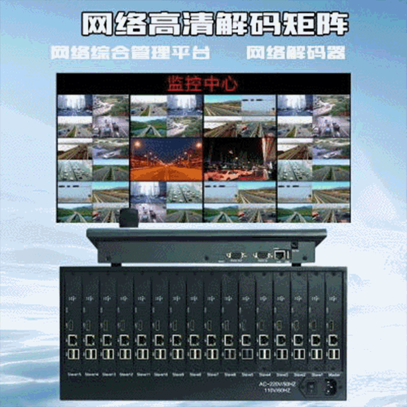 网络解码矩阵网络视频管理平台H265解码矩阵监控数字矩阵ONVIF
