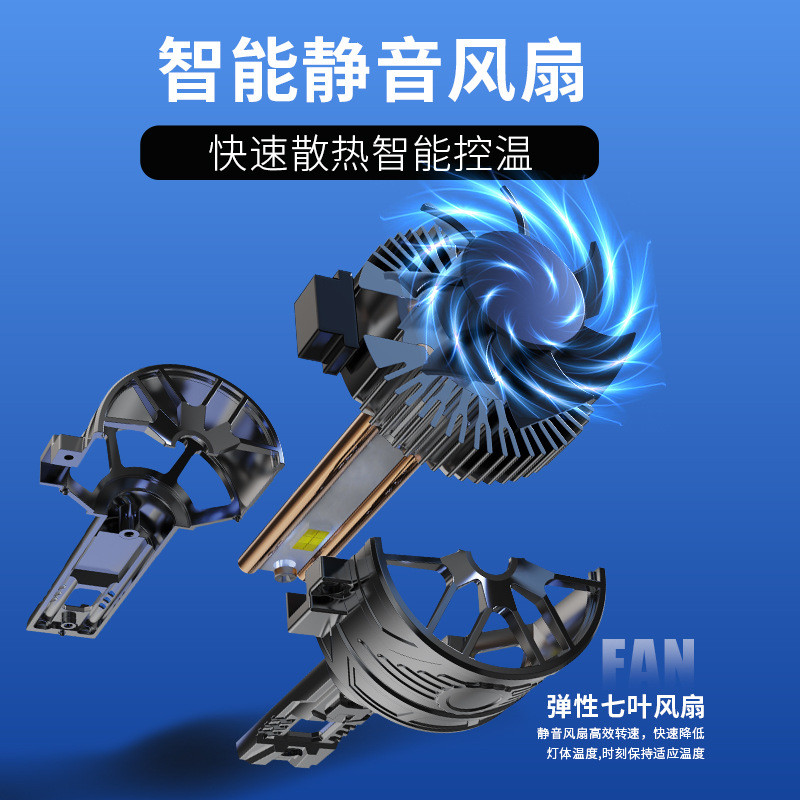 汽车led大灯双铜管200w大功率H4H7锌合金解码led汽车大灯现货