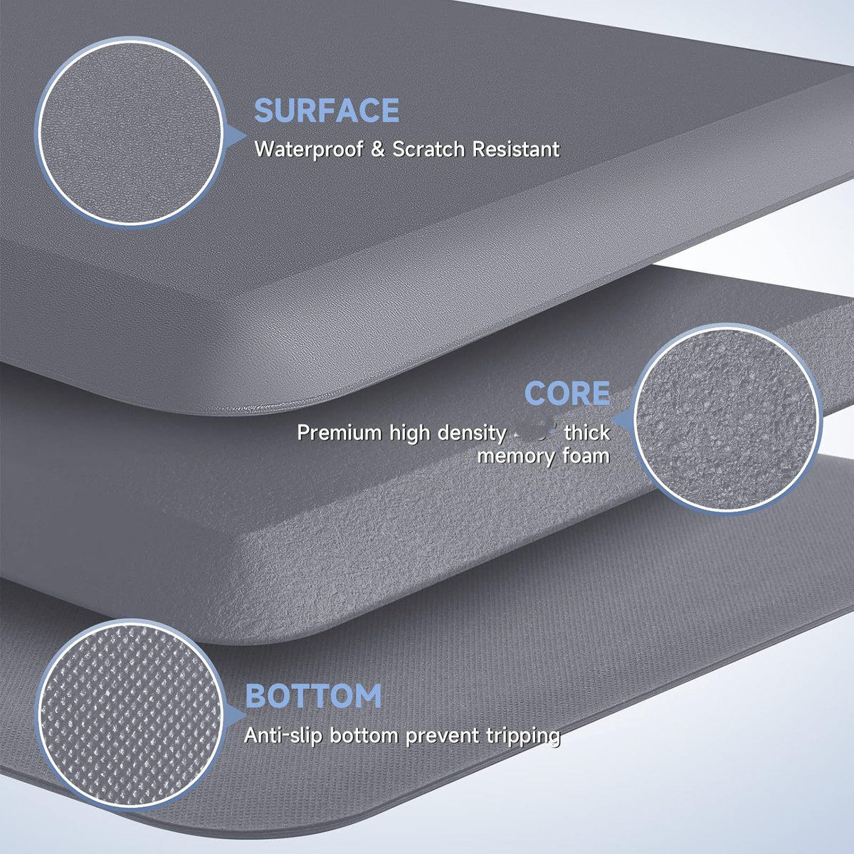 3/4英寸厨房垫缓冲地毯抗疲劳44x71cm防水防滑站立舒适厨房地垫,居家布艺,家用脚垫,淘宝优惠券,粉丝福利购,淘宝优惠卷