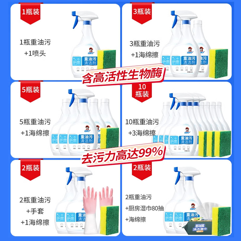油污净厨房重油污强力清洁剂抽油烟机清洗油烟油渍去污除油垢神器
