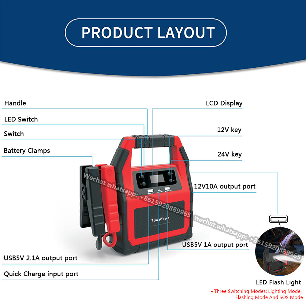 多年厚汽车应急启动电源12V24V柴汽油车通用备用电源2000A