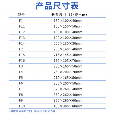 滨北纸箱纸盒快递物流发货装盒扁平飞机盒折叠纸盒加硬整批发