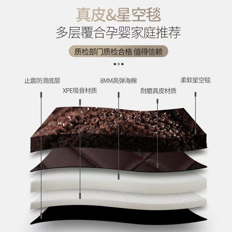 热销全包围汽车脚垫适用于大众速腾迈腾朗逸帕萨特cc凌度探岳途观