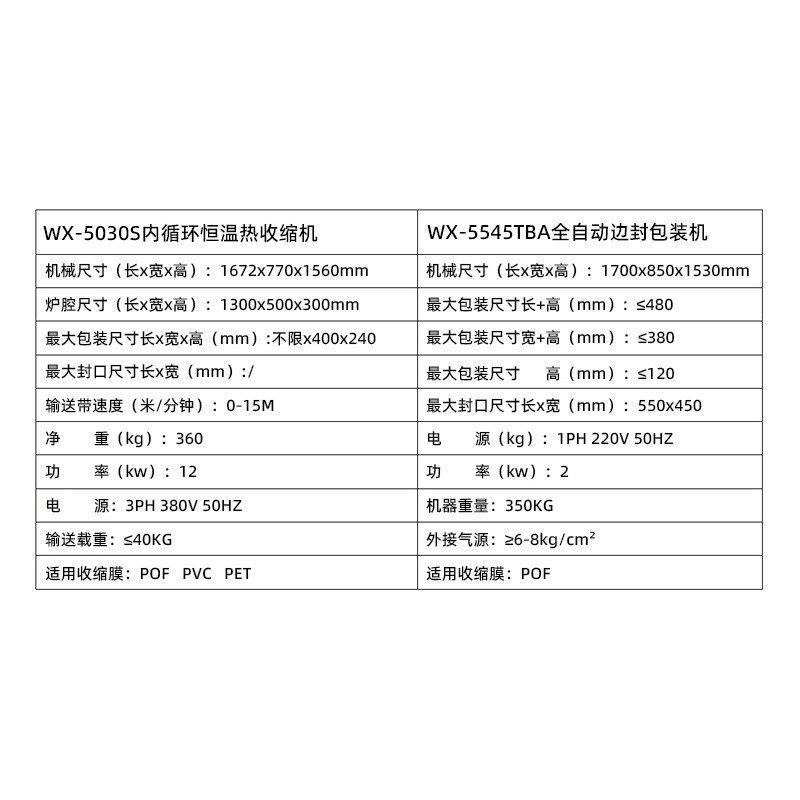 套膜包装机商用塑封机吸塑机覆膜机膜热收缩机全自动封切收缩机,办公设备/耗材/相关服务,收缩机,淘宝优惠券,粉丝福利购,淘宝优惠卷