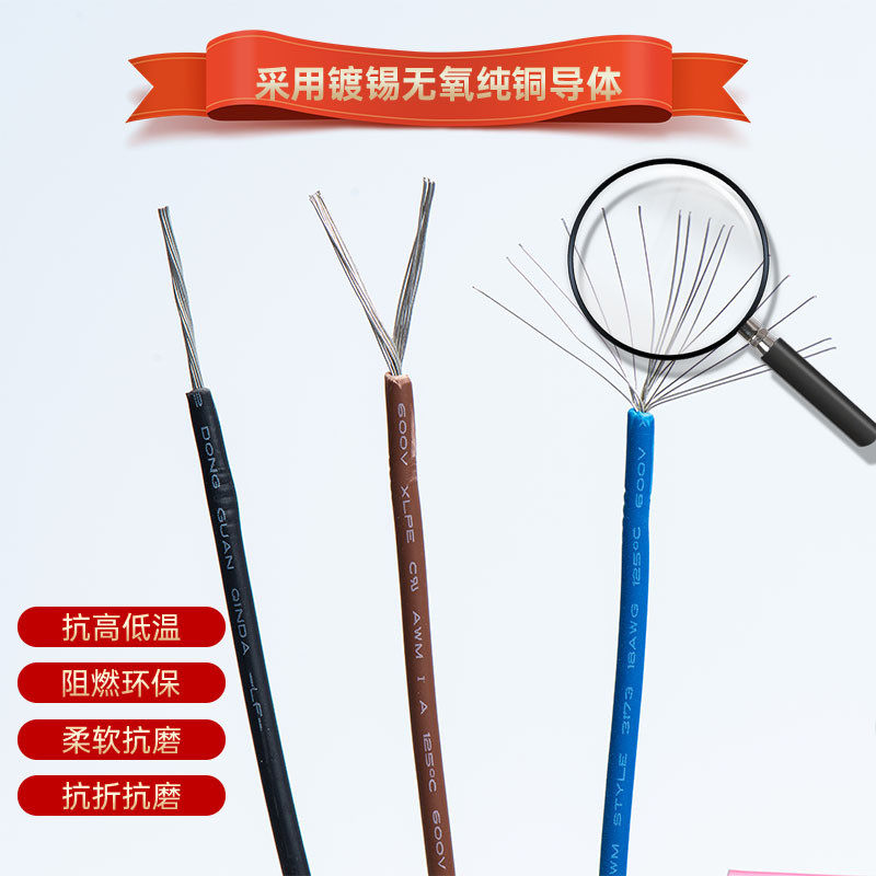 ul3173芯线交联辐照阻燃低烟无卤xlpe电线无氧铜单汽车电线电缆线