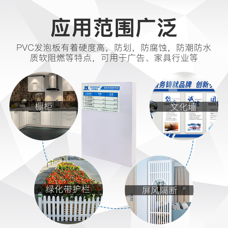 热销表面塑料板侧面挡板20mm防水隔热食堂光滑耐磨pvc板