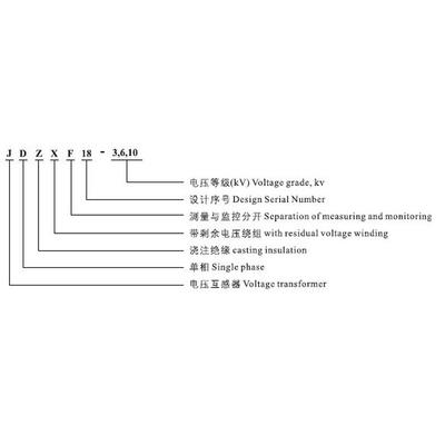 热销jdz18-33000/100电压齐全永上互感器规格互感器