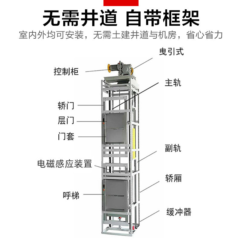 商用上菜机传菜电梯饭店餐饮食梯车菜放菜电动移动不锈钢食品传