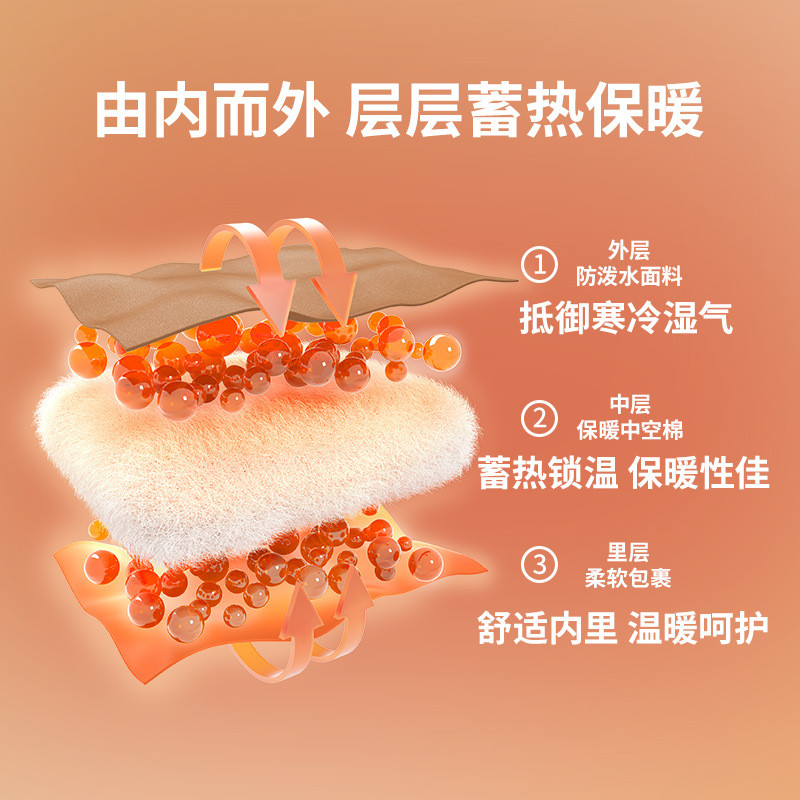 热销睡袋便携款夏季单人双人四季通用被子成人男户外露营车用睡袋