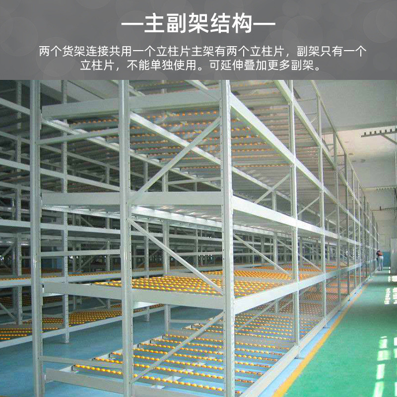 滚轴式货架东莞轻型家用超市流利流利全拆装式货架仓储架批发厂家