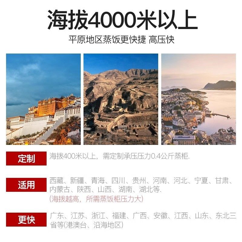 麦大厨蒸饭箱商用大型24盘电热蒸饭车食堂双门燃气高原高压蒸饭柜,清洗/食品/商业设备,炉灶/炊事设备,淘宝优惠券,粉丝福利购,淘宝优惠卷