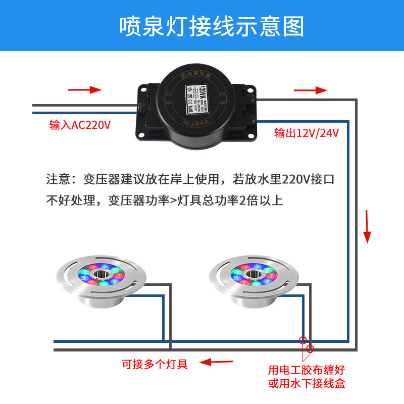 led不锈喷泉灯七彩涌泉灯环形水下灯鱼池水底灯景观装饰喷泉灯