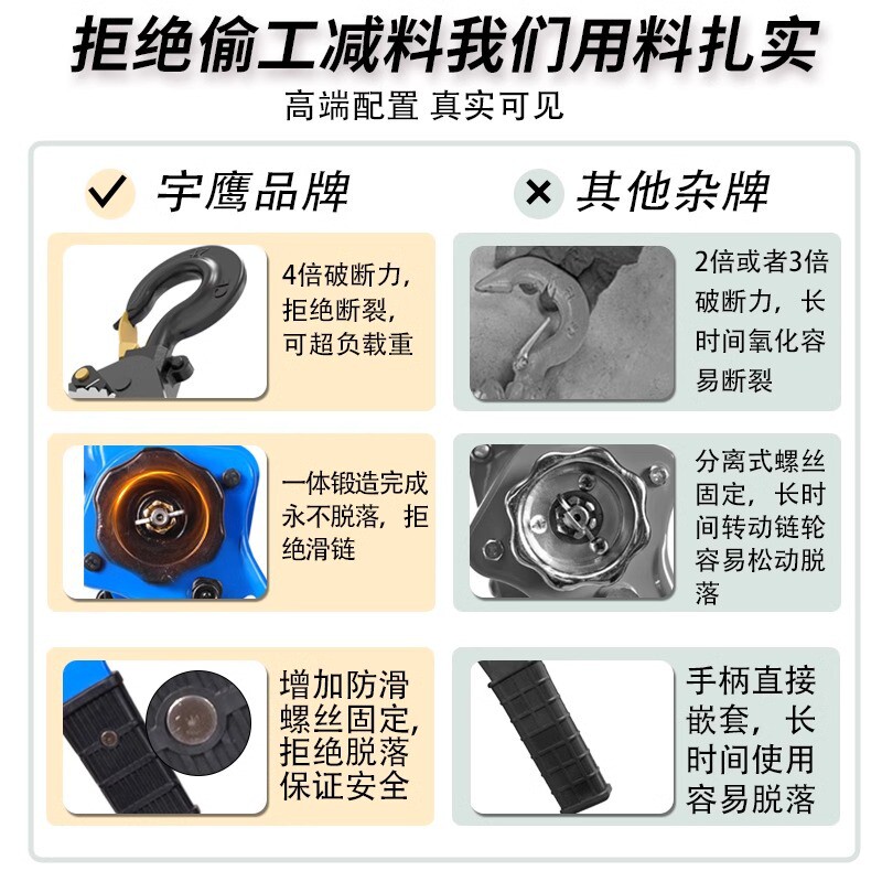宇鹰HS-CK轴承手扳葫芦2吨手动倒链手摇手板吊葫芦1吨手拉紧线器