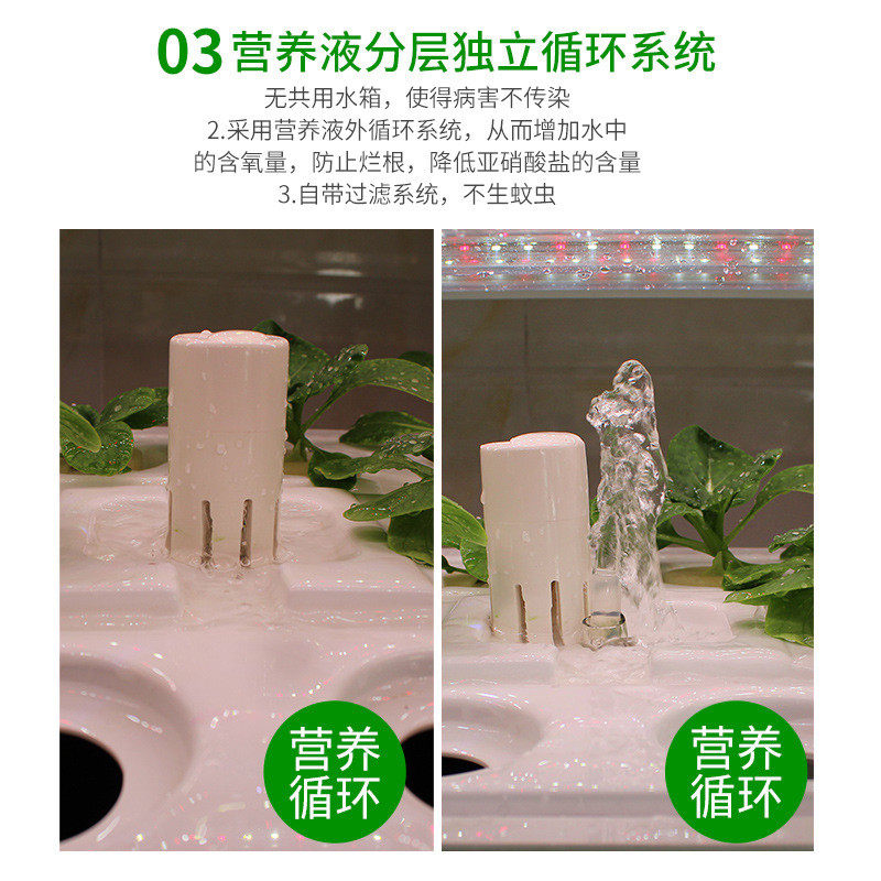 无土栽培家庭种花种菜有机蔬菜水培水耕种菜设备智能种植机柜