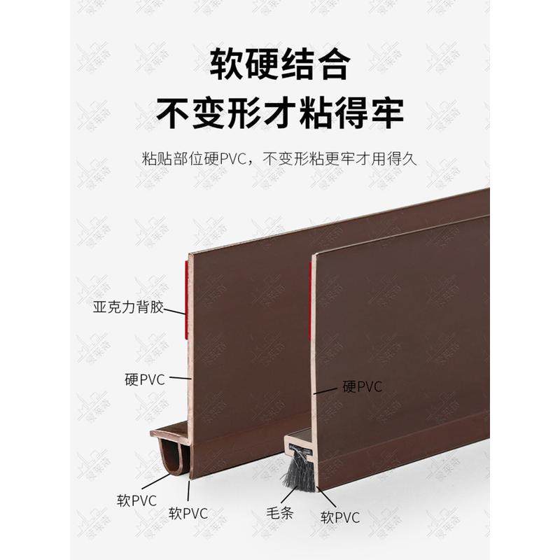 ll门缝门底密封条大门隔音入户门挡板防风门底下缝隙挡条挡水防盗图片