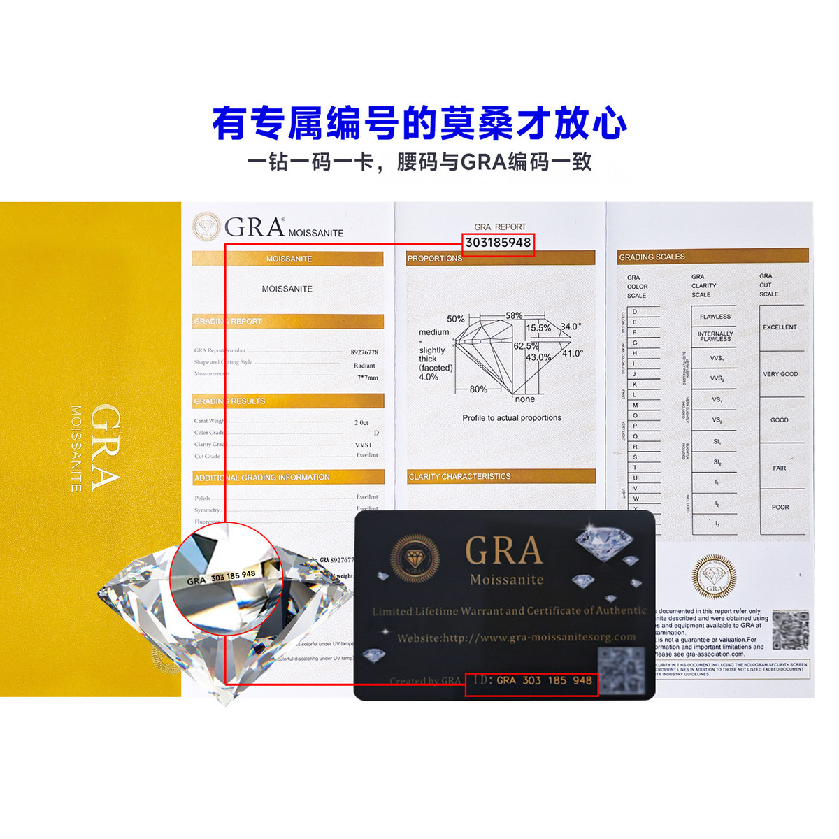 莫桑正枕形阿育王切超D/DE色1-5ct莫桑石裸石代发