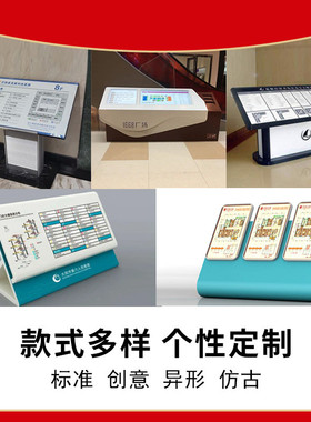 现货简介牌商场导览宣传牌广场介绍标识平面总索引牌广告牌厂家