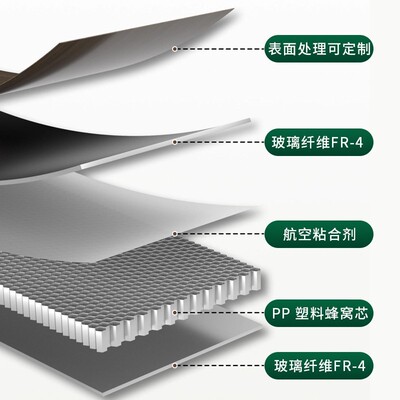 防潮贴膜阻燃绝缘玻璃纤维fr-4 3240环氧树脂pp塑料蜂窝板防火可