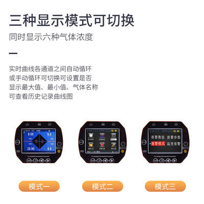 在线式五合一气体检测仪基恩思固定硫化氢二氧化硫甲烷气体报警器