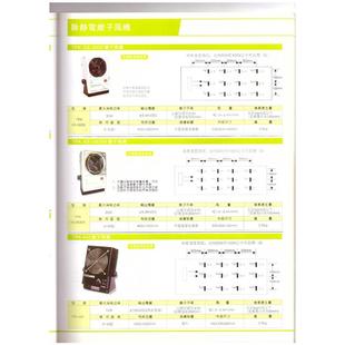 热销tpk443风机离子