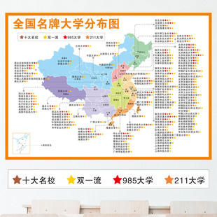 全国重点高校分布图高中班级文化墙励志装饰画985211大学地图墙贴