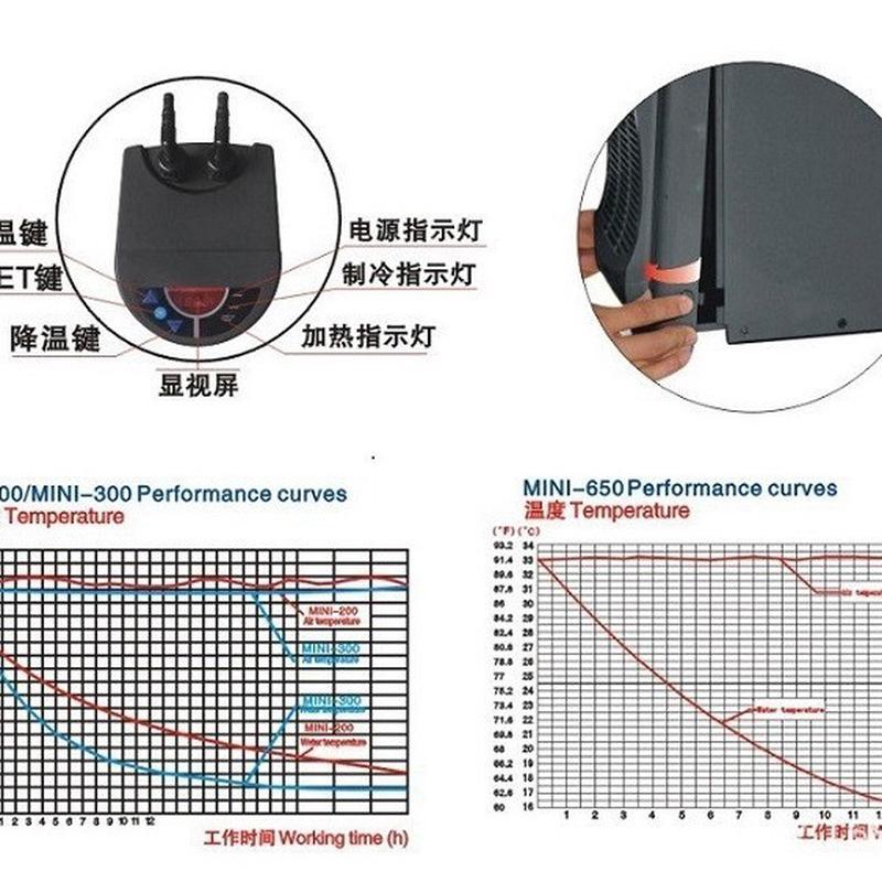 日生艾柯星迷你冷水机MINI系列家用小型淡海水鱼缸制冷机水冷机