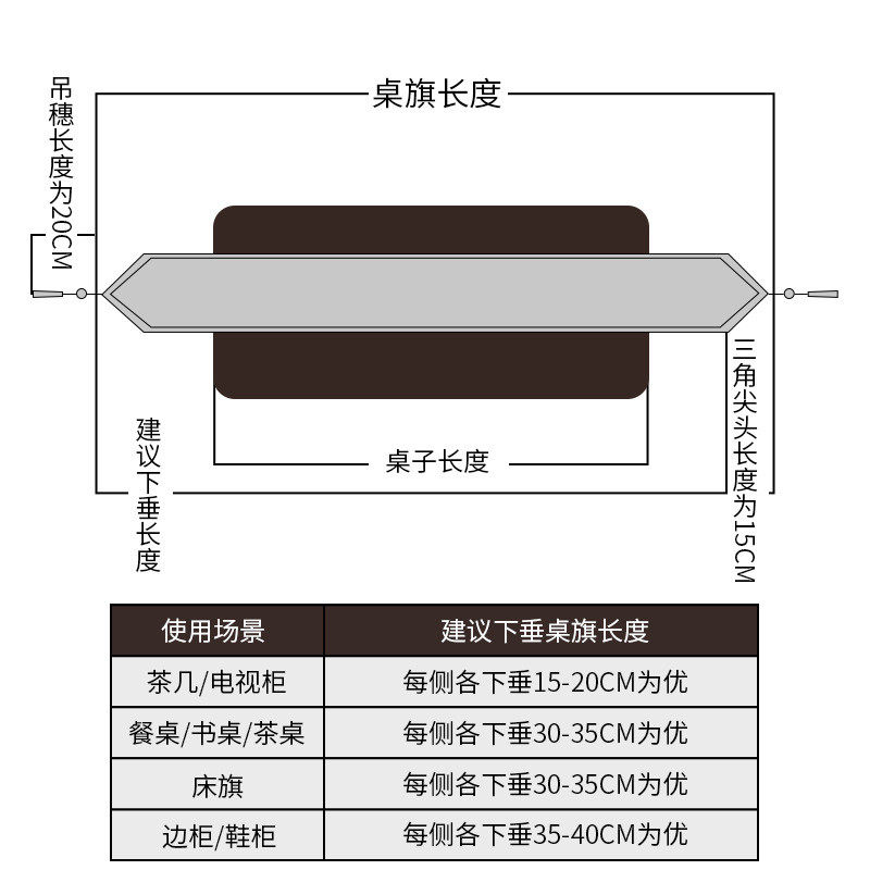 中国风高端桌旗棉麻布长条茶几旗新中式丝绸茶桌茶席桌垫防水布