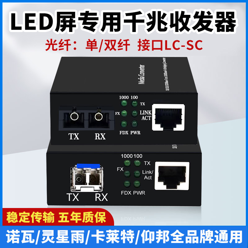 灵星雨诺瓦LED大屏千兆单模单双纤光纤收发器LC/SC光电转换器仰邦