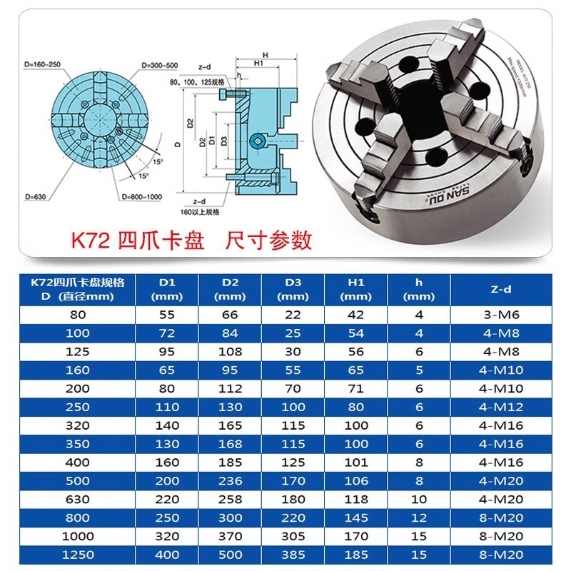 车床四爪单动卡盘三鸥K72-80/100/125/160/200/250/320/350/400