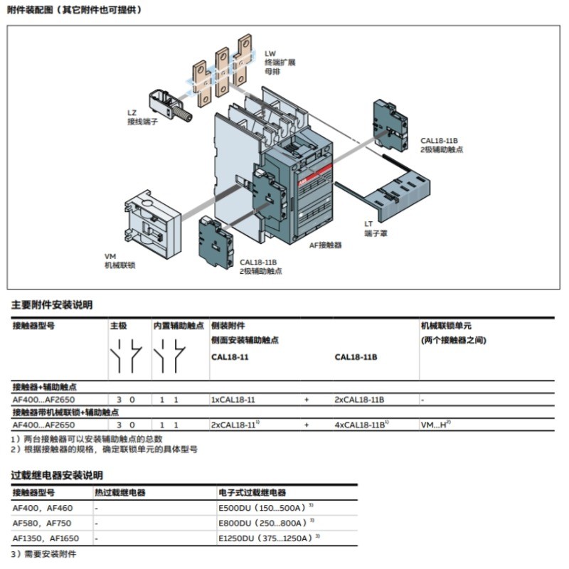 ABB交直流接触器AF80/AF96/AF116/460/580/750/265-30-00-11-13