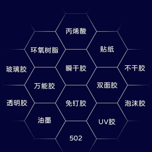 解胶剂大瓶500克强力去除502胶水不锈钢酸洗液瞬间胶卸甲水大容量