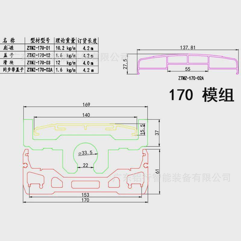 凤横梁家东莞仓库现货方管方通模组支柱铝厂100*100*10厚4,基础建材,铝塑板,淘宝优惠券,粉丝福利购,淘宝优惠卷
