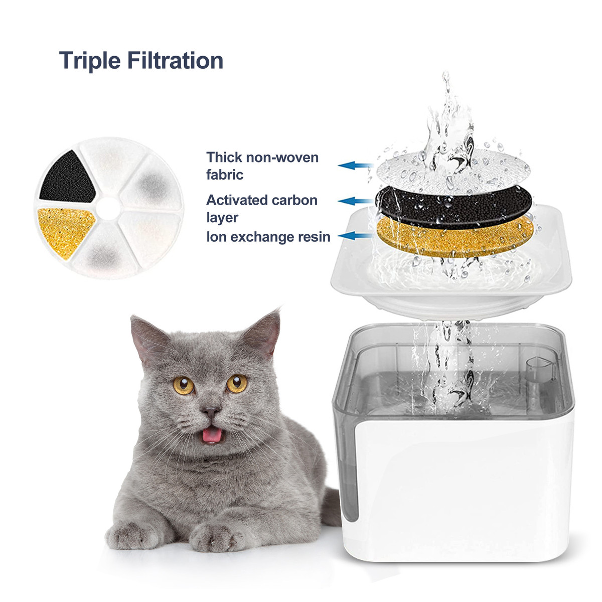 宠物猫咪智能狗狗饮水机恒温自动活水过滤喝水器猫喷泉宠物电器