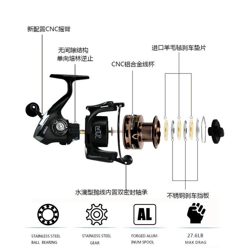 纳维翁tp系列渔轮全金属纺车轮无间隙头渔线轮路亚矶钓海