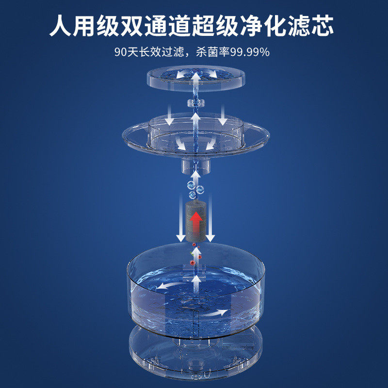 猫咪饮水机自动循环智能流动饮水器小猫水器喝狗狗喝水碗宠物用品,宠物/宠物食品及用品,更多日用品,淘宝优惠券,粉丝福利购,淘宝优惠卷