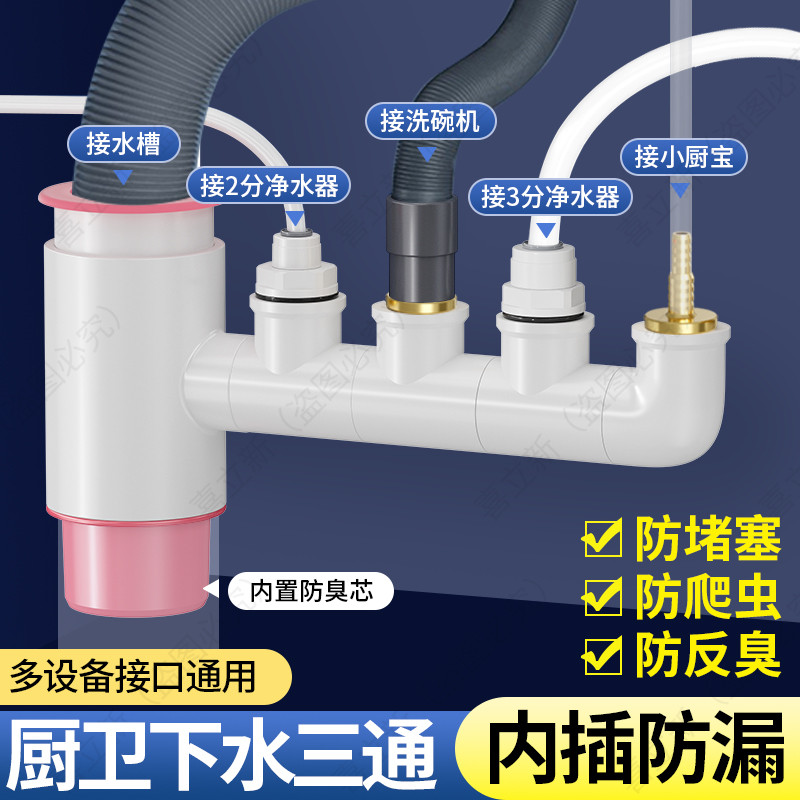 厨房水槽洗碗机净水器阳台下水管道排水管三头通防返臭神器密封塞