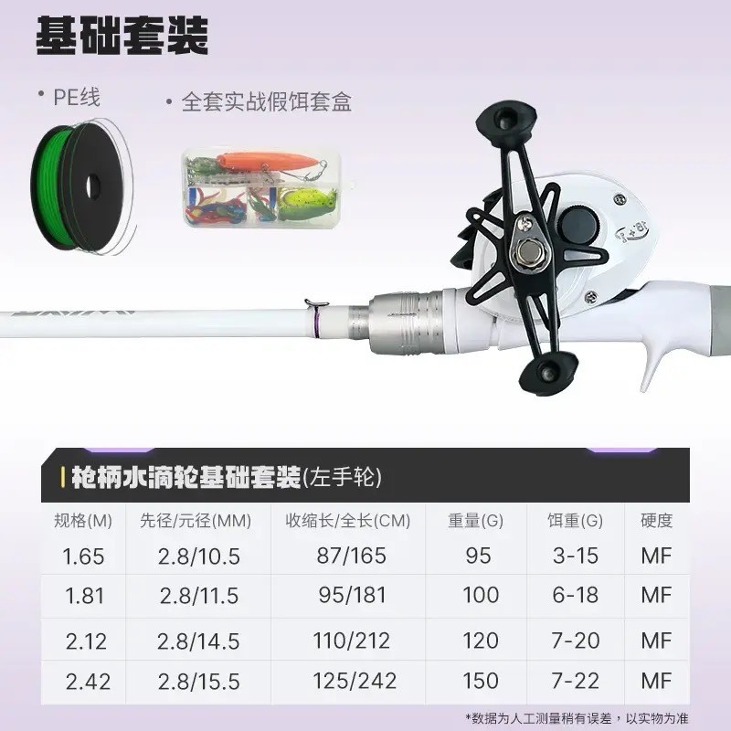热销Q9U小白路亚竿新手入门套装高碳远投竿马口杆水滴轮路滑直柄