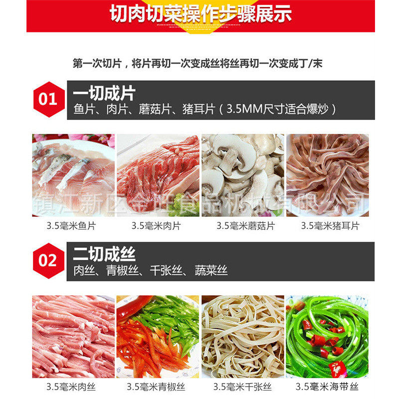 大功率缘立式金汇不锈钢切肉机商用大型多功能切菜机