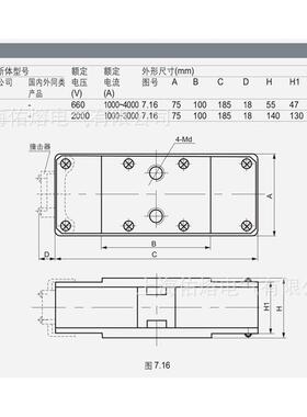 热销p型双体快速熔断器atm 2000v 3000a-p 2500a 2000a bc100ka