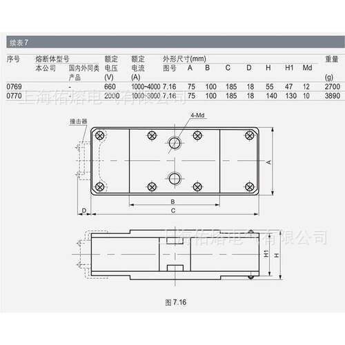 热销p型双体快速熔断器atm 2000v 3000a-p 2500a 2000a bc100ka