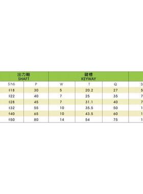 CV40-750-200S晟邦立式减速机多年经验专业制造口碑较好