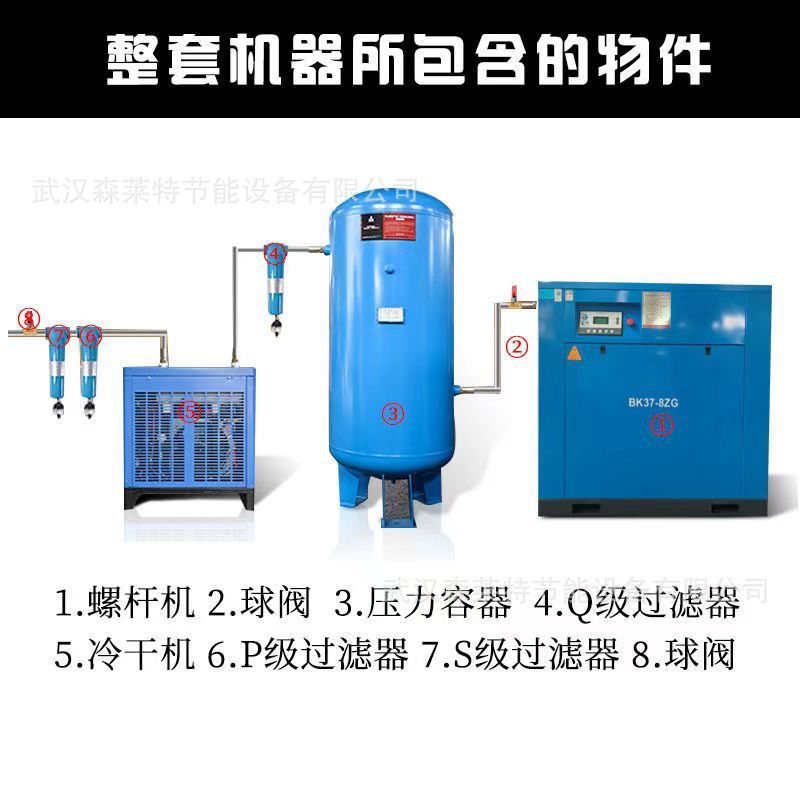 开山永磁变频螺杆式空压机静音7.5kw~37千瓦空气压缩机整套工业级