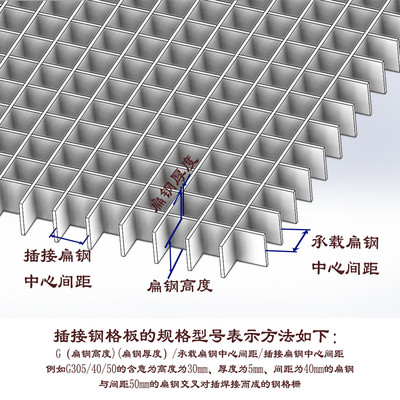 插接电厂热镀锌钢格栅复合化工式钢格板走道平台格栅板重型钢格板