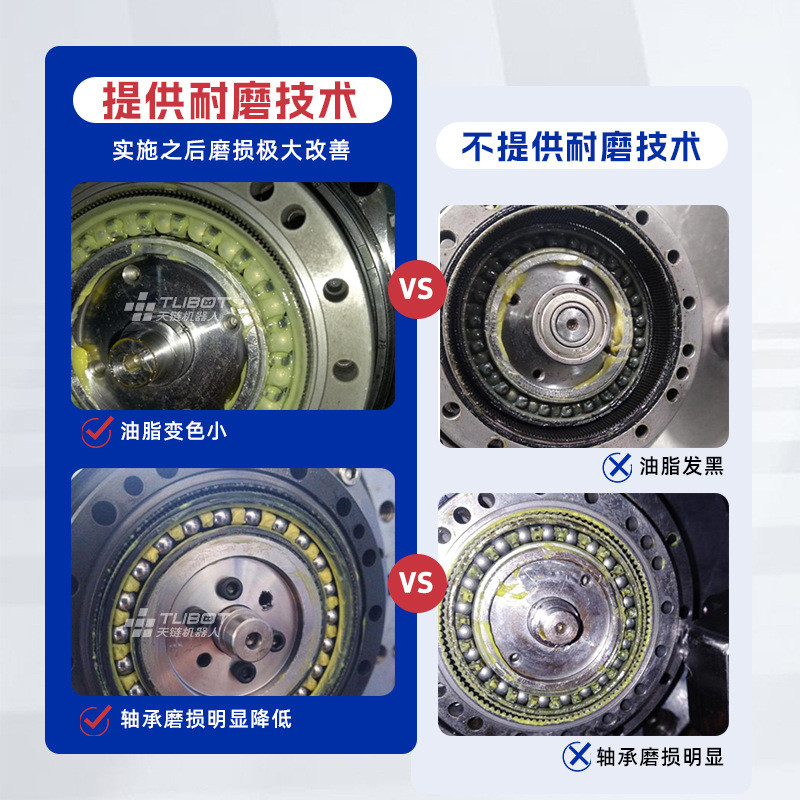 热销fds-sj代替链谐波减速机人形关节差动齿轮减速器可天来福hd绿