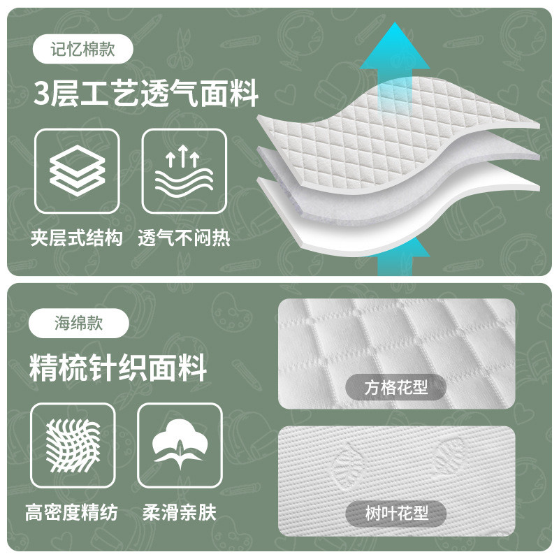 wm9a榻榻米 学生宿舍0.9m记忆棉单人薄垫床垫折叠5cm海绵垫可拆洗