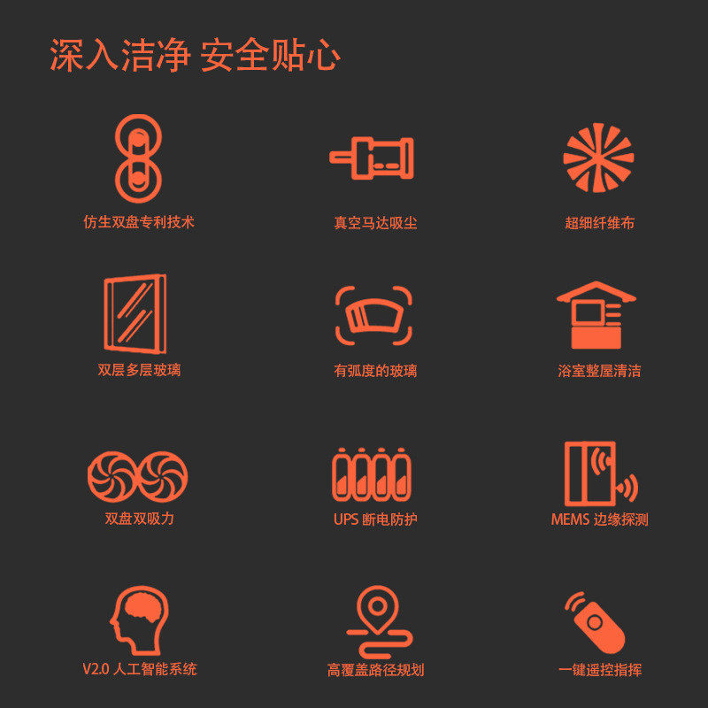 全自动擦窗机器人智能家用电动洗五金配件包装