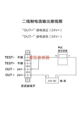 LED-800-1AS1G2F2A52088压力变送器传感器