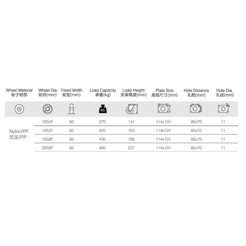 xfxs兴双轴白尼龙万向轮4寸5寸6寸8寸推车工业脚轮重型锋