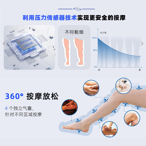 热销跨境新款四腔充电全波气压美腿仪空气腿长款气囊按摩仪