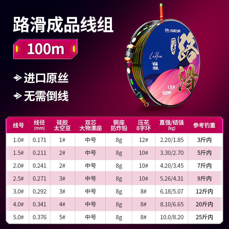 川泽路滑路亚绑漂线组路漂耐磨钓远投谷麦线无需倒线滑好成品线组图片